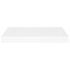 Floating Wall Shelves 2 pcs White 19.7"x9.1"x1.5" MDF